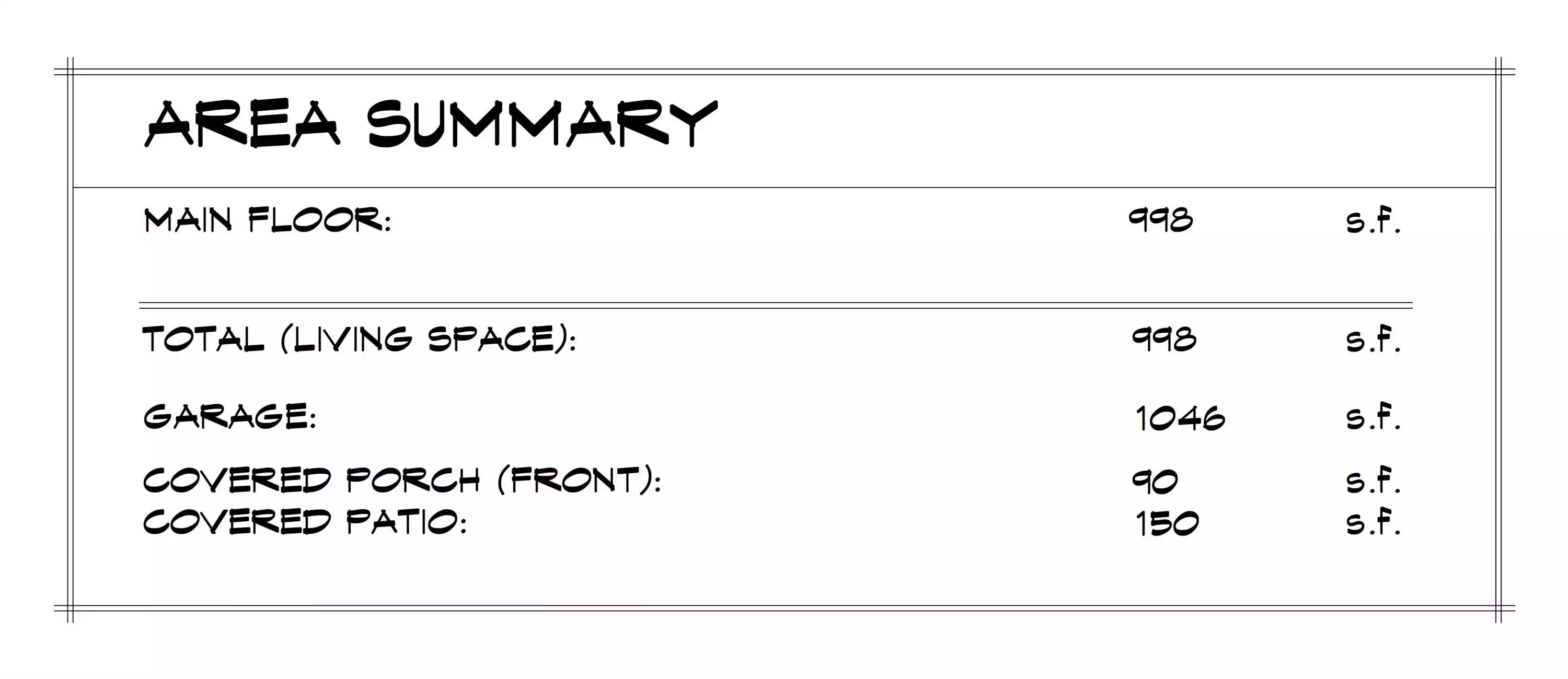 Area Summary